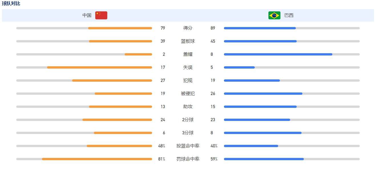 续集《终结者2：审判日》更是被誉为该系列中经典中的经典，施瓦辛格饰演的机器人T-800成为影史至今难以超越的科幻经典形象，T-1000自带的压迫感与强大成为无数影迷的童年阴影，琳达;汉密尔顿饰演的莎拉;康纳也成为无数影迷心中最热爱的女性角色之一